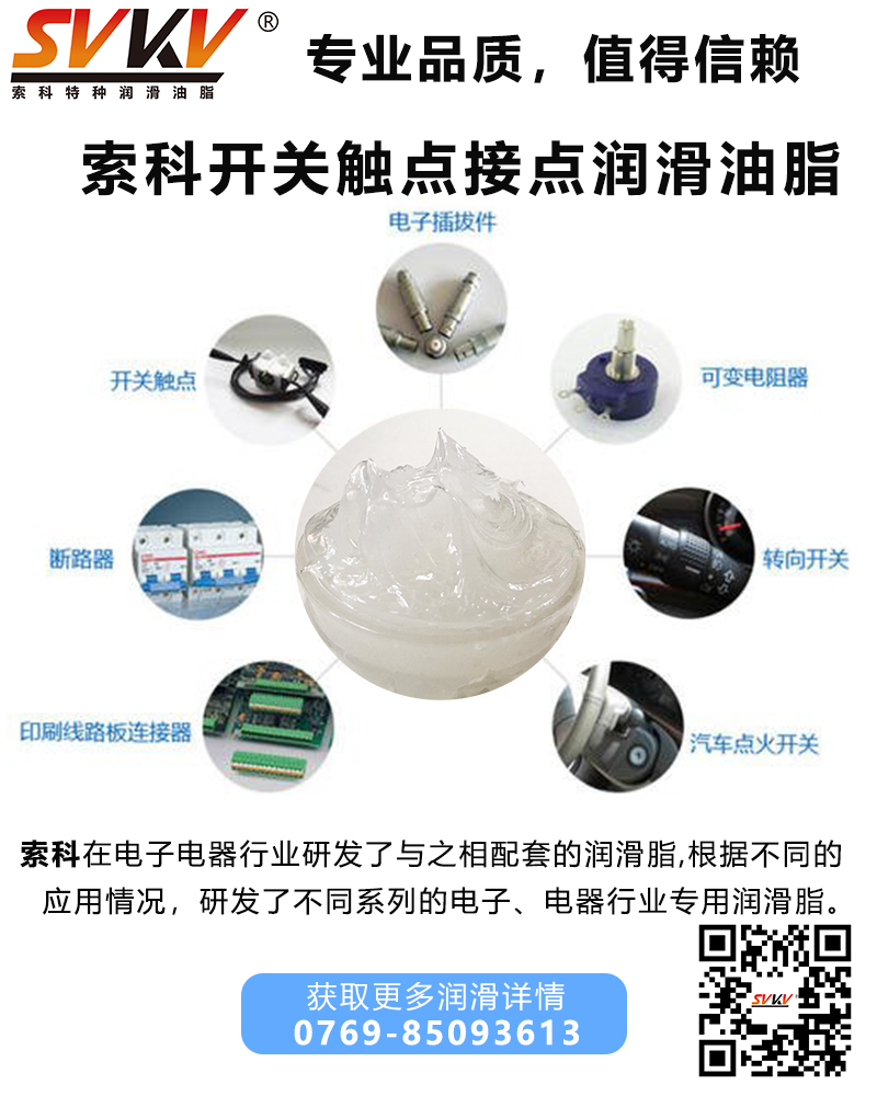潤滑無處不在，索科.讓潤滑更簡單
